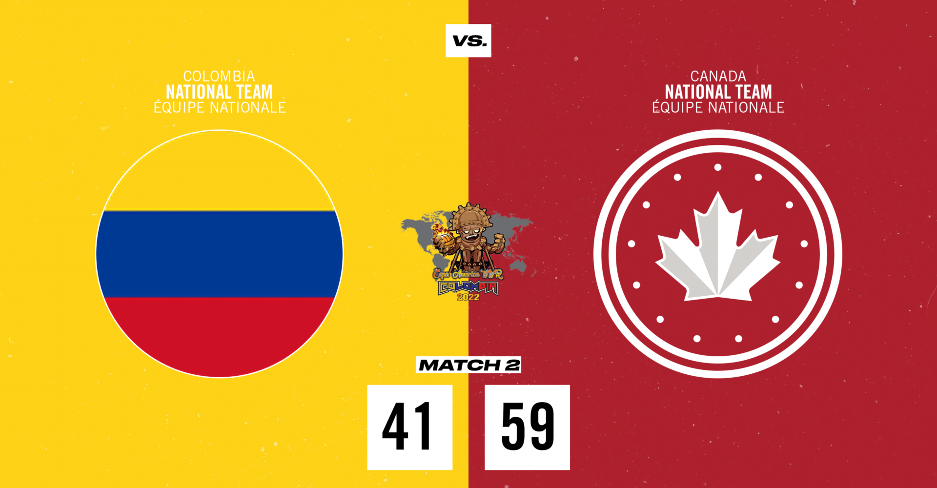 Canada Defeats Colombia 59-41 in Game 2 of Americas Championship