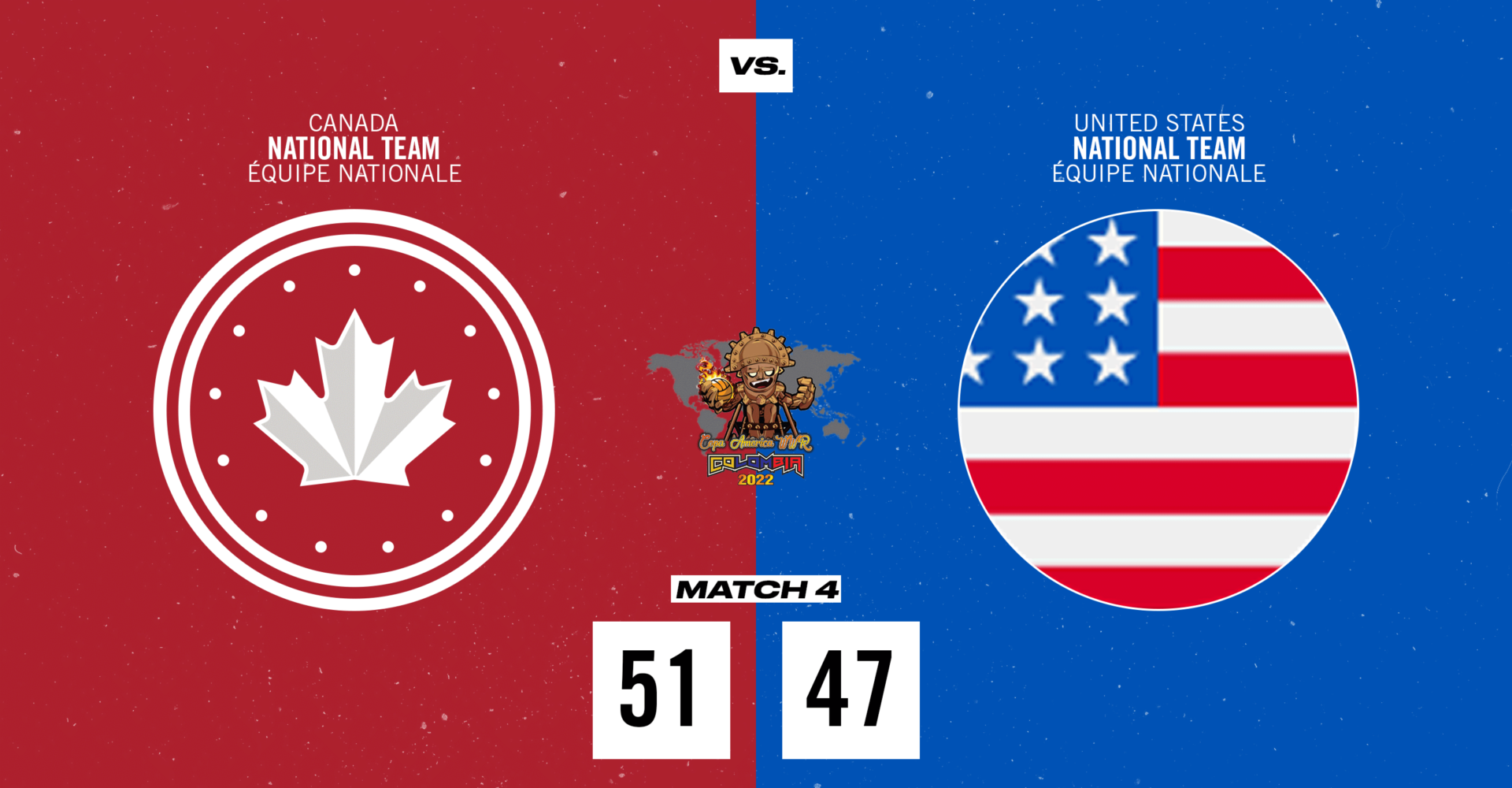 Canada Defeats USA 5147, Remains Perfect in Americas Championship