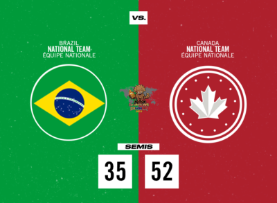 Canada Advances to Finals after 52-35 Win over Brazil