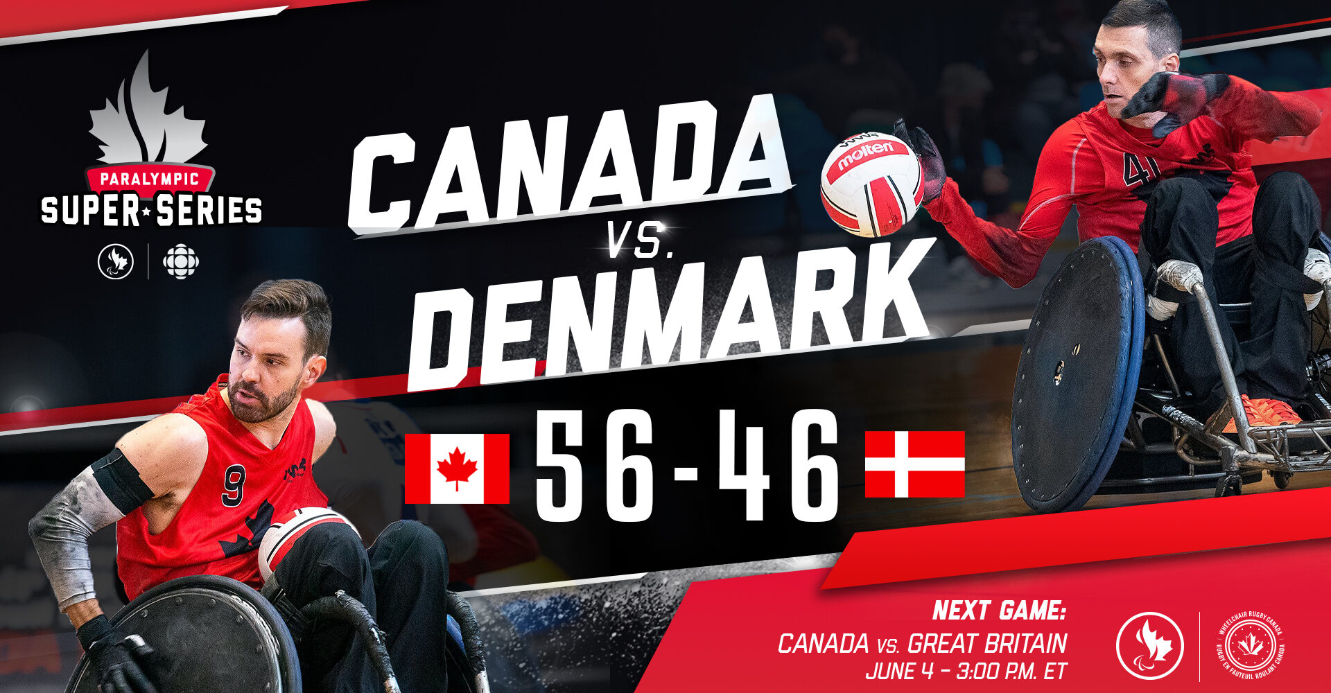 Canada dumps Denmark to remain unbeaten at Canada Cup wheelchair rugby tournament