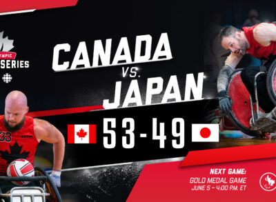 Canada delivers perfect round robin at Canada Cup wheelchair rugby tournament